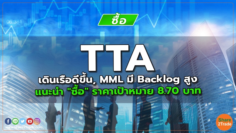 TTA เดินเรือดีขึ้น, MML มี Backlog สูง แนะนำ "ซื้อ" ราคาเป้าหมาย 8.70 บาท