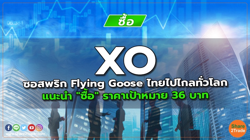 reserch XO ซอสพริก Flying Goose ไทยไปไกลทั่วโลก.jpg