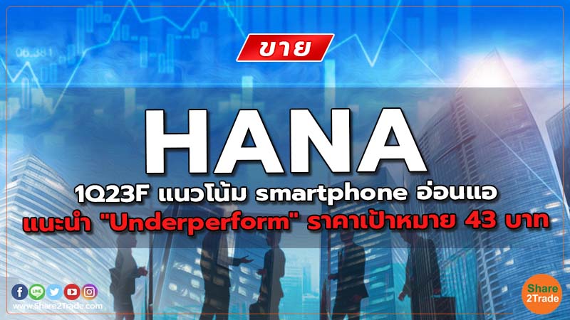 Resecrh HANA 1Q23F แนวโน้ม smartphone อ่อนแอ.jpg