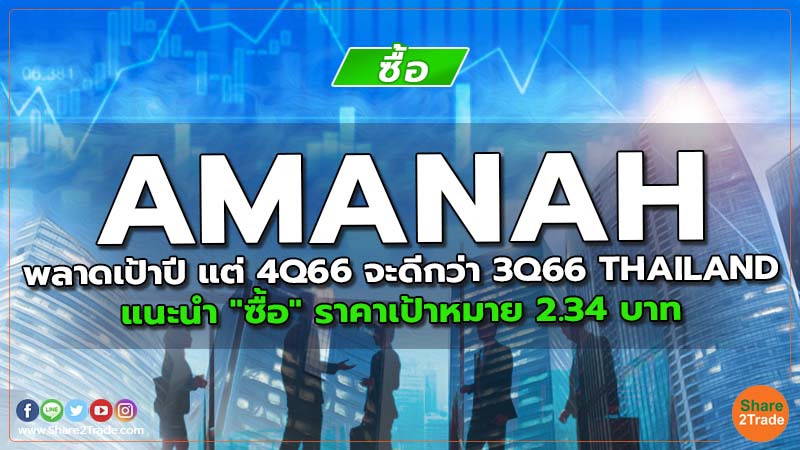 Resecrh AMANAH พลาดเป้าปี แต่ 4Q66 จะดีกว่า 3Q66 THAILAND.jpg