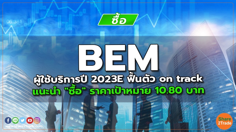reserch BEM ผู้ใช้บริการปี 2023E ฟื้นตัว on track.jpg