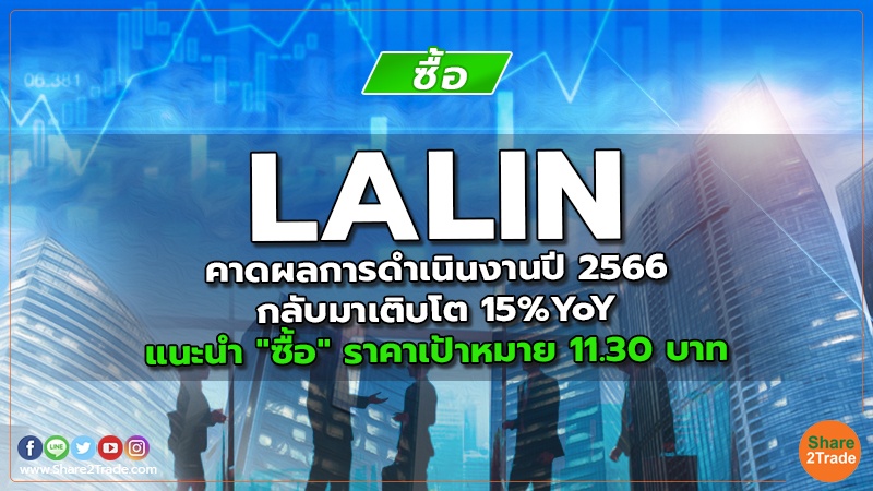 LALIN คาดผลการดำเนินงานปี 2566 กลับมาเติบโต 15%YoY แนะนำ "ซื้อ" ราคาเป้าหมาย 11.30 บาท
