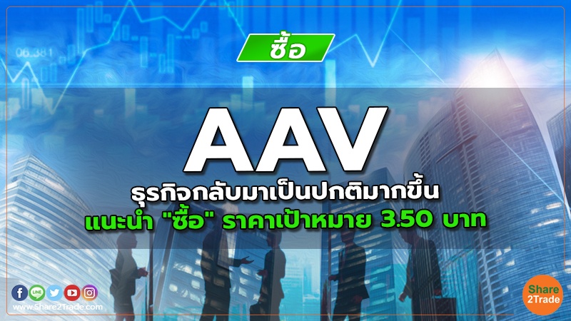 AAV ธุรกิจกลับมาเป็นปกติมากขึ้น แนะนำ "ซื้อ" ราคาเป้าหมาย 3.50 บาท