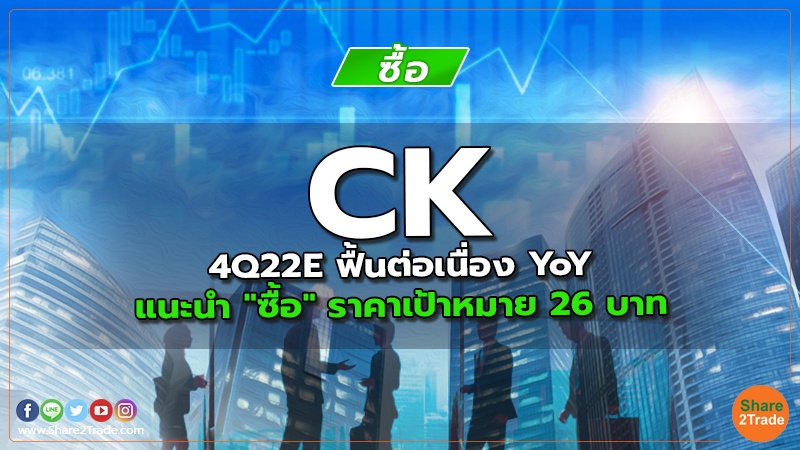 reserch CK 4Q22E ฟื้นต่อเนื่อง YoY.jpg