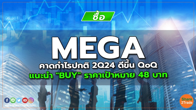 reserch MEGA คาดกำไรปกติ 2Q24 ดีขึ้น QoQ.jpg