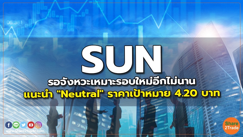 reserch SUN รอจังหวะเหมาะรอบใหม่อีกไม่นาน.jpg