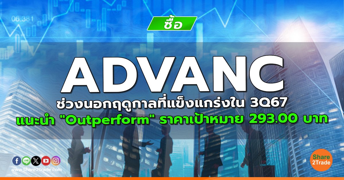 ADVANC ช่วงนอกฤดูกาลที่แข็งแกร่งใน 3Q67 แนะนำ "Outperform" ราคาเป้าหมาย 293.00 บาท