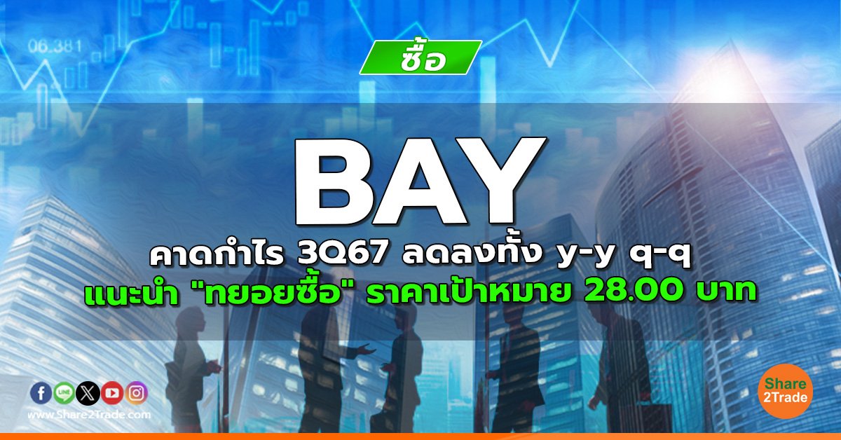 BAY คาดกำไร 3Q67 ลดลงทั้ง y-y q-q  แนะนำ "ทยอยซื้อ" ราคาเป้าหมาย 28.00 บาท