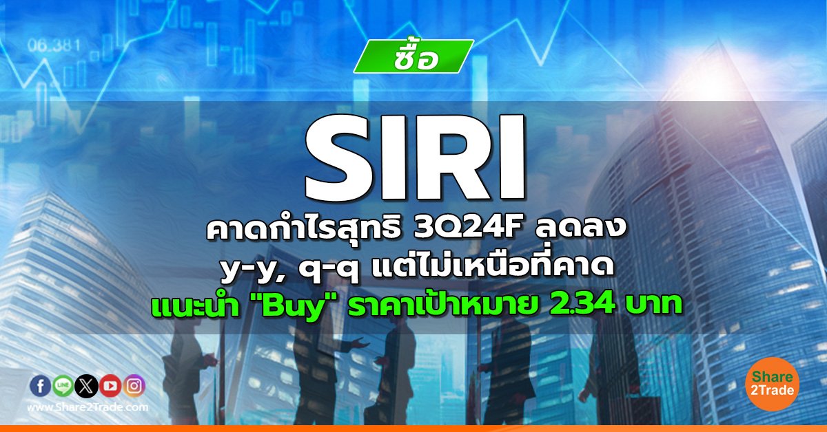 SIRI คาดกำไรสุทธิ 3Q24F ลดลง y-y, q-q แต่ไม่เหนือที่คาด แนะนำ "Buy" ราคาเป้าหมาย 2.34 บาท