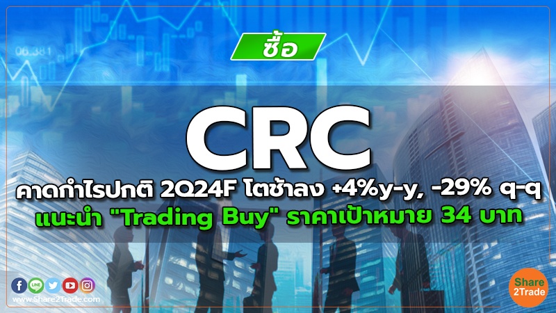 Resecrh CRC คาดกำไรปกติ 2Q24F โตช้าลง +4_y-y, -29_ q-q.jpg