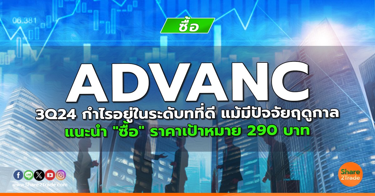 ADVANC 3Q24 กำไรอยู่ในระดับทที่ดี แม้มีปัจจัยฤดูกาล แนะนำ "ซื้อ" ราคาเป้าหมาย 290 บาท