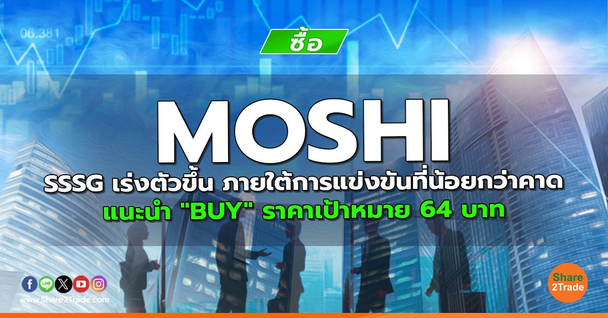 MOSHI SSSG เร่งตัวขึ้น ภายใต้การแข่งขันที่น้อยกว่าคาด แนะนำ "BUY" ราคาเป้าหมาย 64 บาท