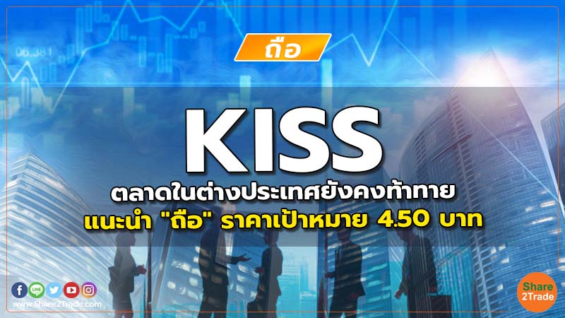 Resecrh KISS ตลาดในต่างประเทศยังคงท้าทาย.jpg