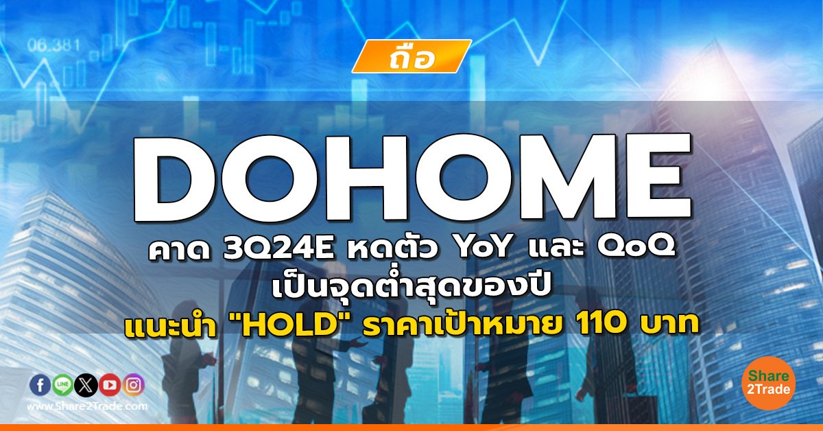 DOHOME คาด 3Q24E หดตัว YoY และ QoQ เป็นจุดต่ำสุดของปี แนะนำ "ถือ" ราคาเป้าหมาย 10 บาท