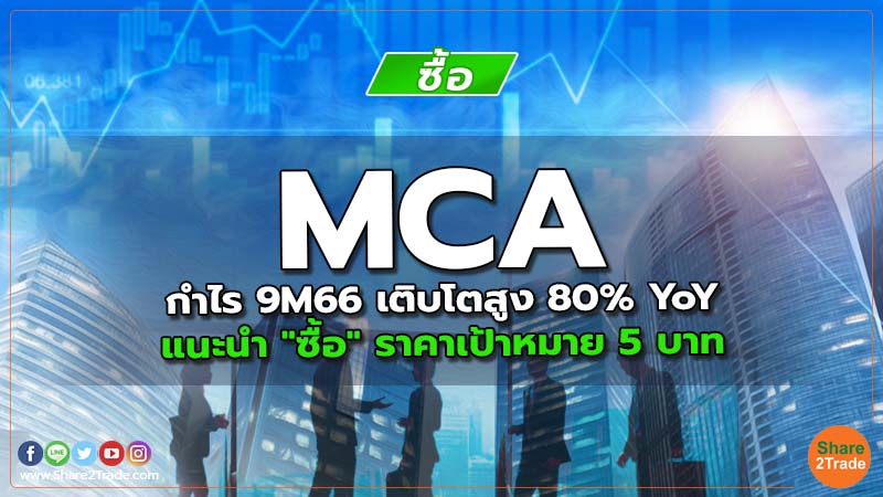 Resecrh MCA กำไร 9M66 เติบโตสูง 80_ YoY.jpg