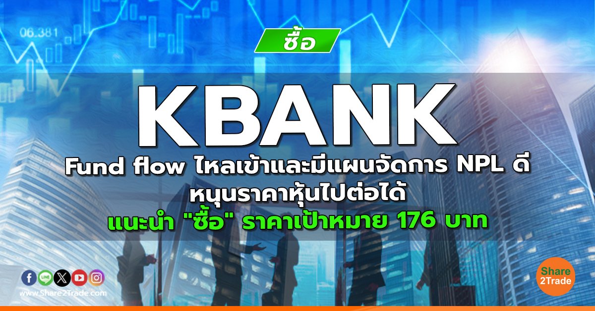 KBANK Fund flow ไหลเข้าและมีแผนจัดการ NPL ดีหนุนราคาหุ้นไปต่อได้ แนะนำ "ซื้อ" ราคาเป้าหมาย 176 บาท