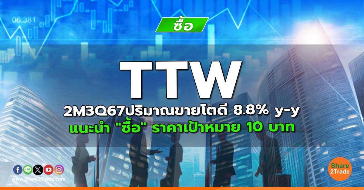 TTW 2M3Q67ปริมาณขายโตดี 8.8% y-y แนะนำ "ซื้อ" ราคาเป้าหมาย 10 บาท