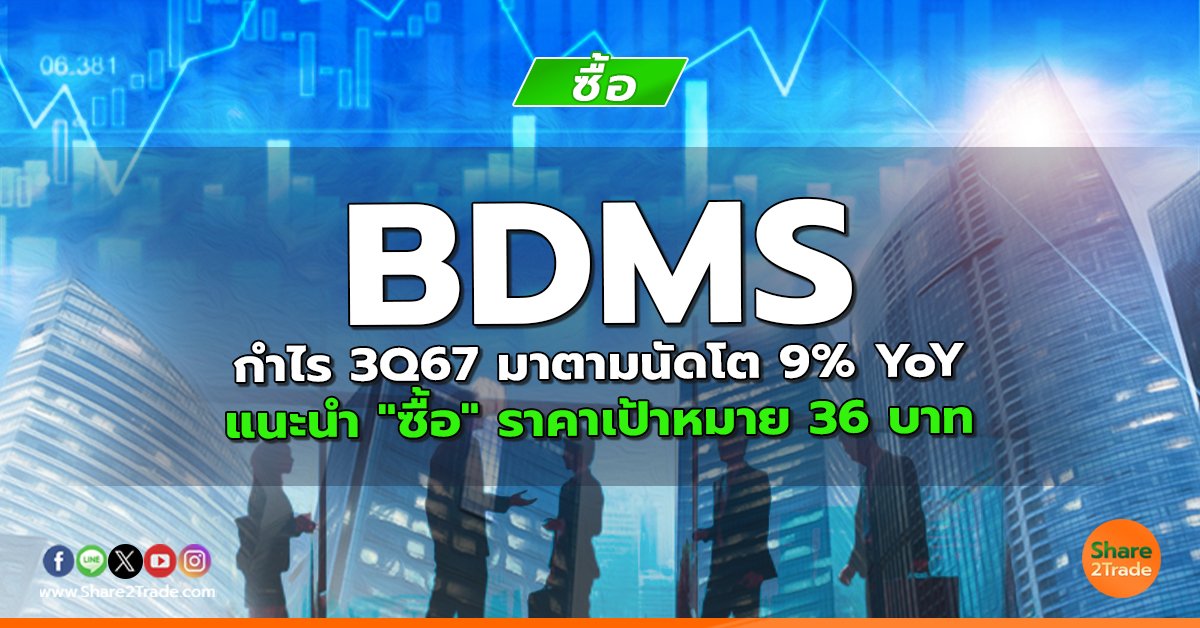 BDMS กำไร 3Q67 มาตามนัดโต 9% YoY แนะนำ "ซื้อ" ราคาเป้าหมาย 36 บาท