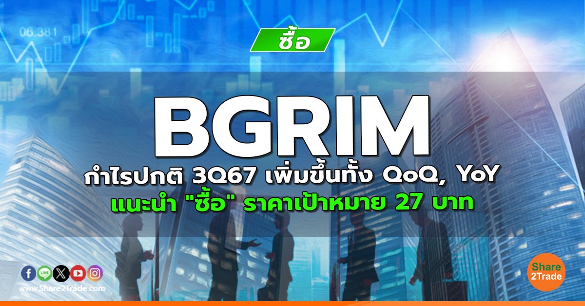 BGRIM กำไรปกติ 3Q67 เพิ่มขึ้นทั้ง QoQ, YoY  แนะนำ "ซื้อ" ราคาเป้าหมาย 27 บาท