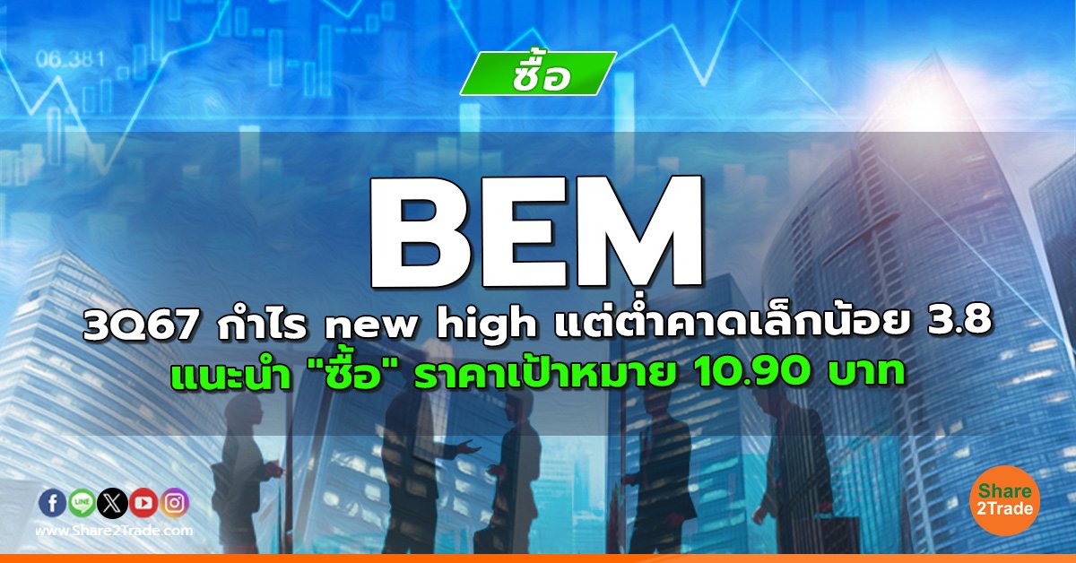 BEM 3Q67 กำไร new high แต่ต่ำคาดเล็กน้อย 3.8  แนะนำ "ซื้อ" ราคาเป้าหมาย 10.90 บาท