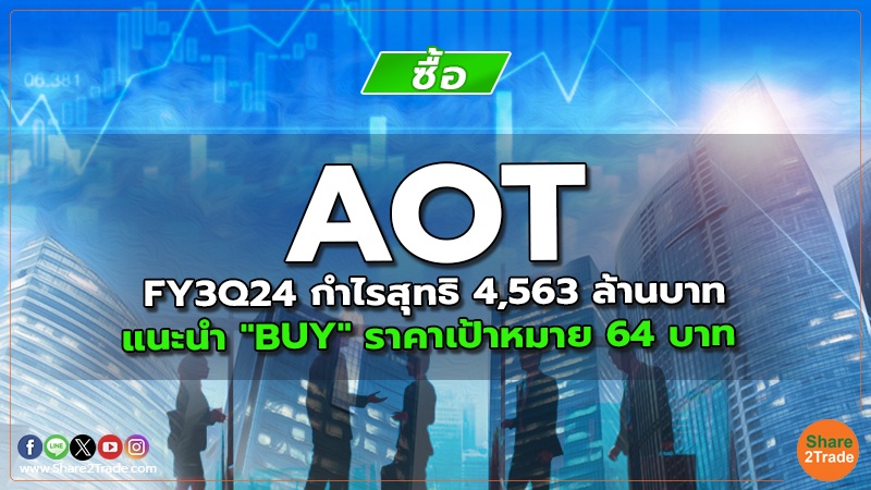 AOT FY3Q24 กำไรสุทธิ 4,563 ล้านบาท แนะนำ "BUY" ราคาเป้าหมาย 64 บาท