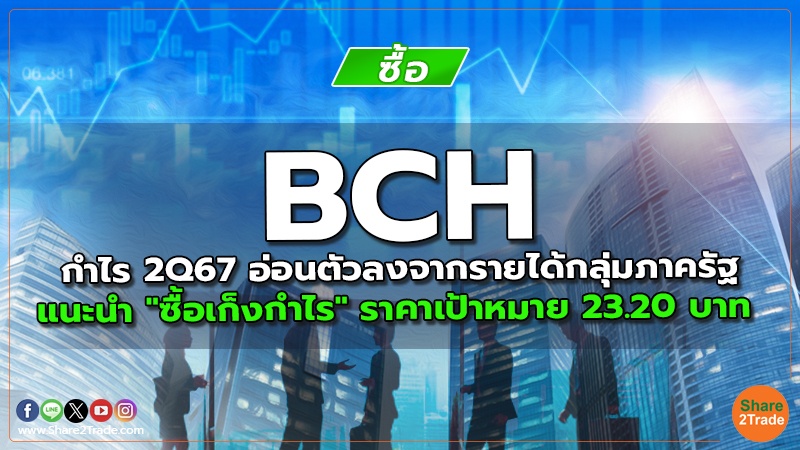 BCH กำไร 2Q67 อ่อนตัวลงจากรายได้กลุ่มภาครัฐ แนะนำ "ซื้อเก็งกำไร" ราคาเป้าหมาย 23.20 บาท