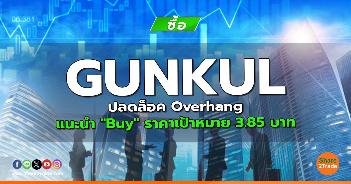 GUNKUL ปลดล็อค Overhang แนะนำ "Buy" ราคาเป้าหมาย 3.85 บาท