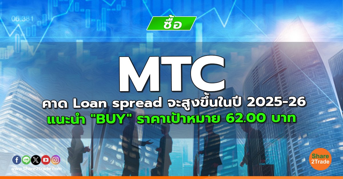 MTC คาด Loan spread จะสูงขึ้นในปี 2025-26 แนะนำ "BUY" ราคาเป้าหมาย 62.00 บาท