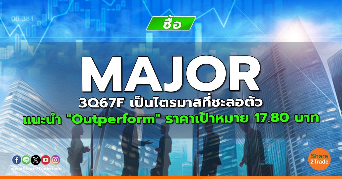 reserch MAJOR 3Q67F เป็นไตรมาสที่ชะลอตัว.jpg