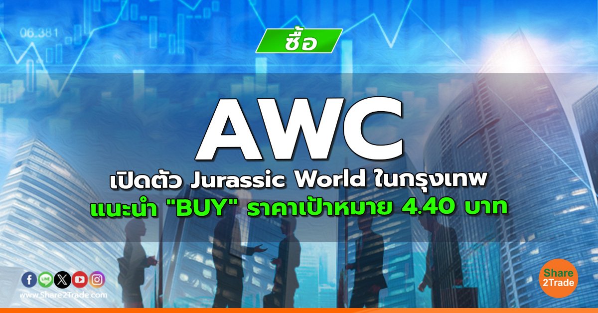 AWC เปิดตัว Jurassic World ในกรุงเทพ แนะนำ "BUY" ราคาเป้าหมาย 4.40 บาท