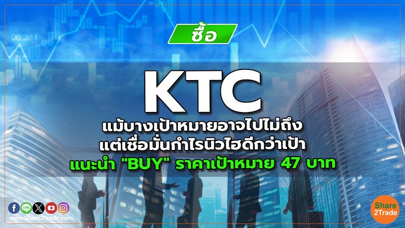 KTC แม้บางเป้าหมายอาจไปไม่ถึง แต่เชื่อมั่นกำไรนิวไฮดีกว่าเป้า แนะนำ "BUY" ราคาเป้าหมาย 47 บาท