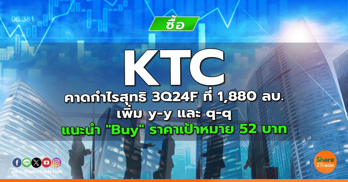 KTC คาดกำไรสุทธิ3Q24F ที่ 1,880 ลบ. เพิ่ม y-y และ q-q แนะนำ "Buy" ราคาเป้าหมาย 52 บาท