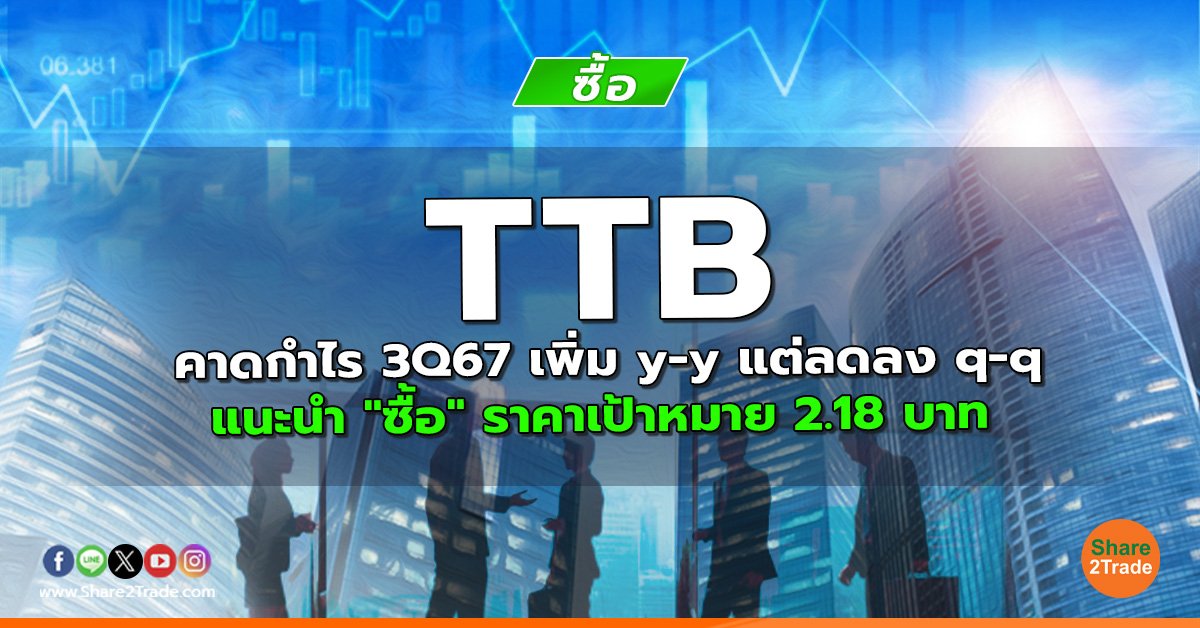 TTB คาดกำไร 3Q67 เพิ่ม y-y แต่ลดลง q-q แนะนำ "ซื้อ" ราคาเป้าหมาย 2.18 บาท