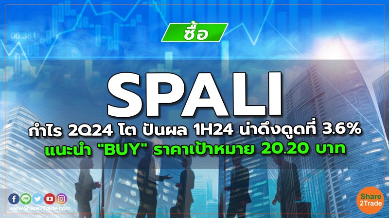 SPALI กำไร 2Q24 โต ปันผล 1H24 น่าดึงดูดที่ 3.6% แนะนำ "BUY" ราคาเป้าหมาย 20.20 บาท