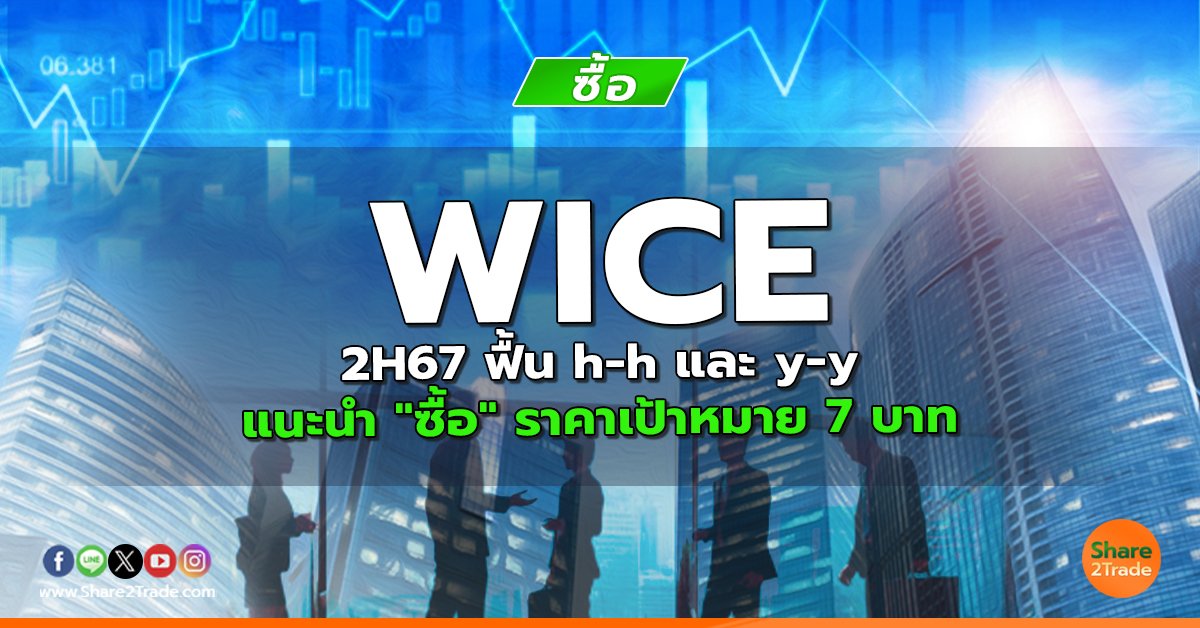 WICE 2H67 ฟื้น h-h และ y-y แนะนำ "ซื้อ" ราคาเป้าหมาย 7 บาท