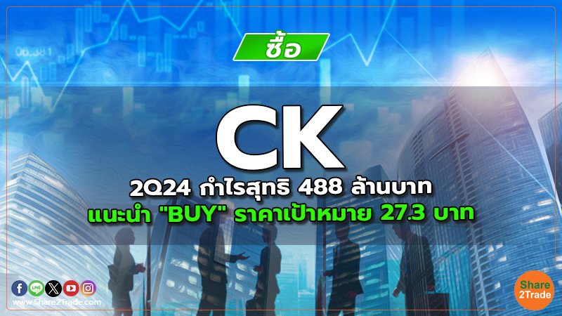 CK 2Q24 กำไรสุทธิ 488 ล้านบาท แนะนำ "BUY" ราคาเป้าหมาย 27.3 บาท