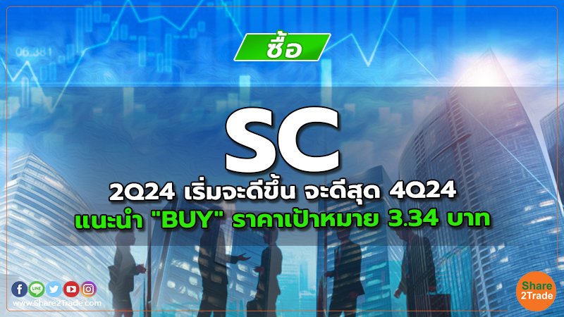 SC 2Q24 เริ่มจะดีขึ้น จะดีสุด 4Q24 แนะนำ "BUY" ราคาเป้าหมาย 3.34 บาท