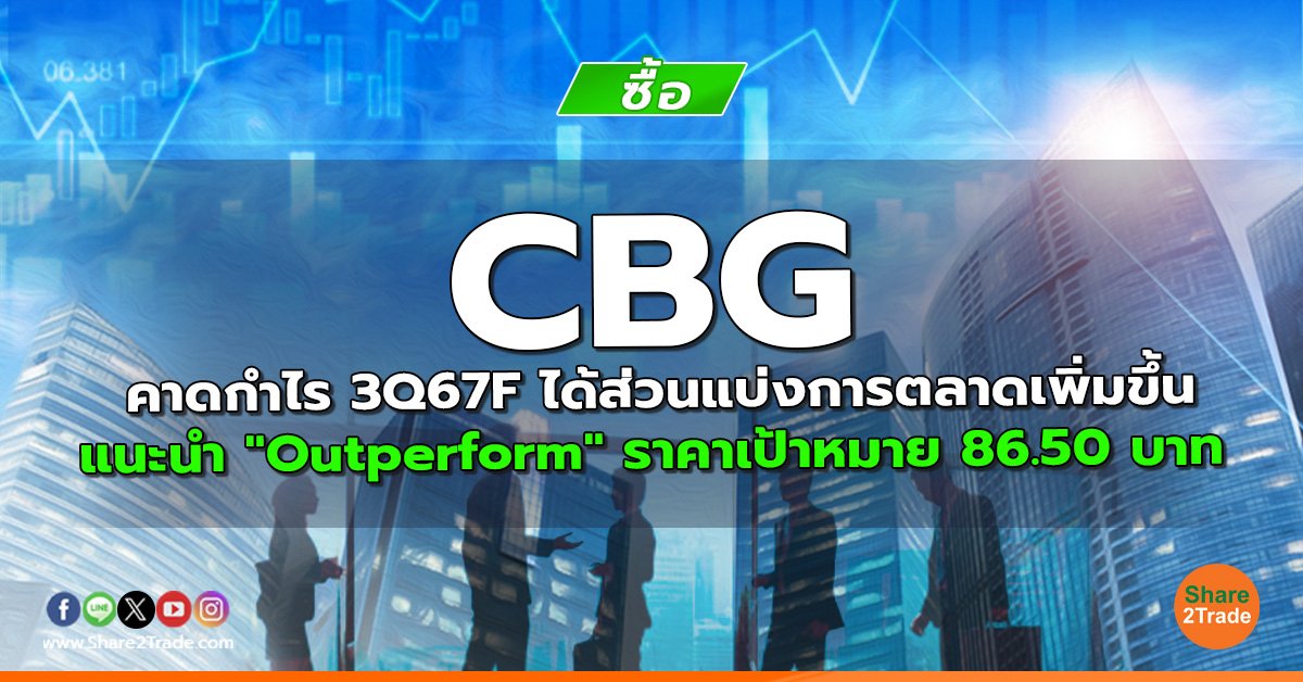 CBG คาดกำไร 3Q67F ได้ส่วนแบ่งการตลาดเพิ่มขึ้น แนะนำ "Outperform" ราคาเป้าหมาย 86.50 บาท