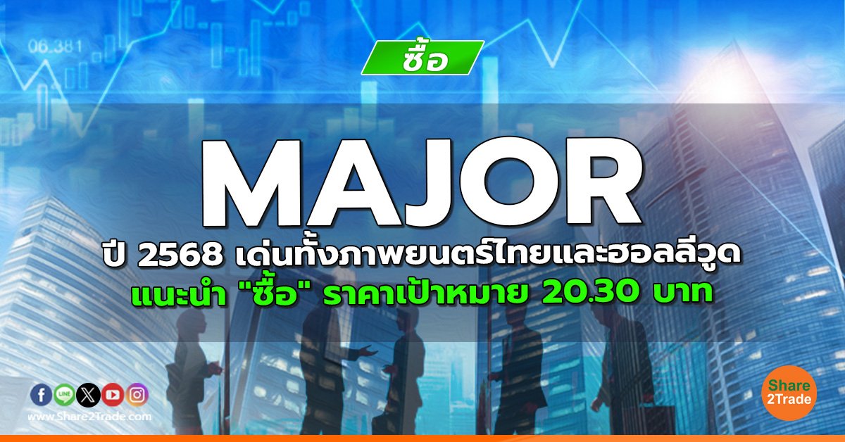 MAJOR ปี 2568 เด่นทั้งภาพยนตร์ไทยและฮอลลีวูด แนะนำ "ซื้อ" ราคาเป้าหมาย 20.30 บาท