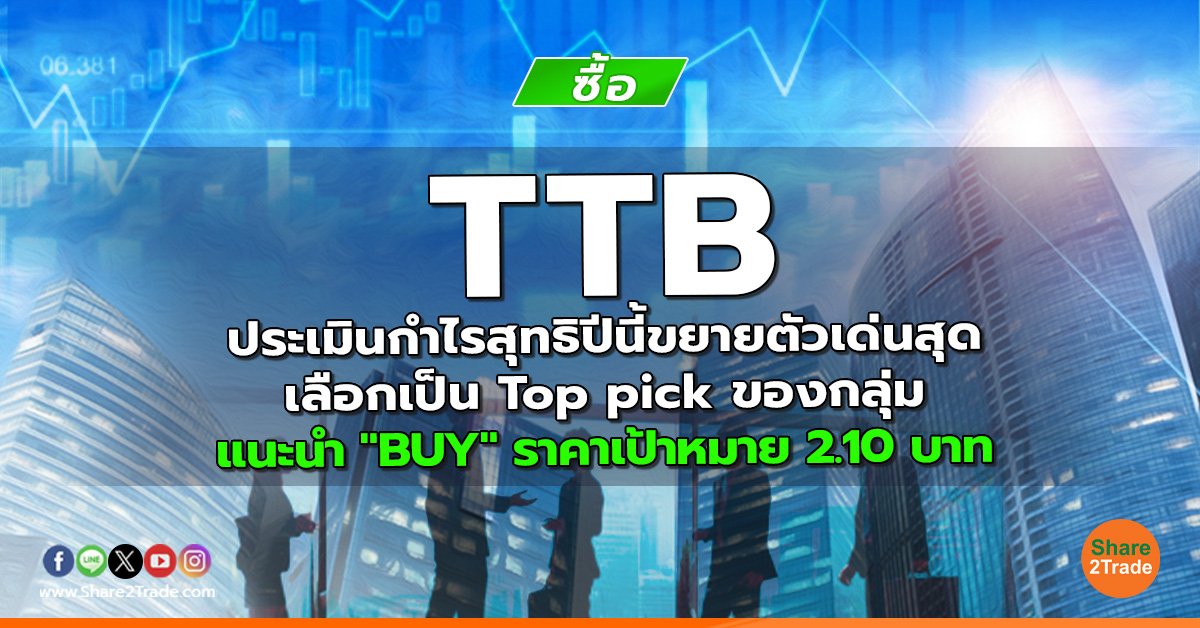 reserch TTB ประเมินกำไรสุทธิปีนี้ขยายตัวเด่นสุด .jpg