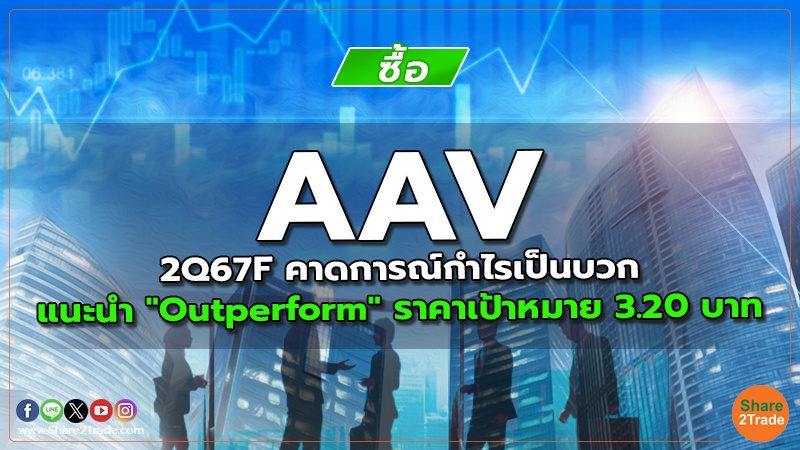 AAV 2Q67F คาดการณ์กำไรเป็นบวก แนะนำ "Outperform" ราคาเป้าหมาย 3.20 บาท