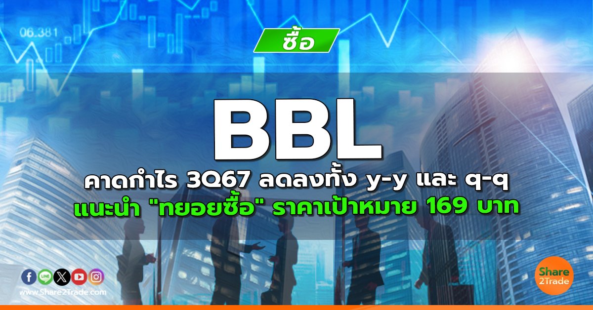 BBL คาดกำไร 3Q67 ลดลงทั้ง y-y และ q-q แนะนำ "ทยอยซื้อ" ราคาเป้าหมาย 169 บาท