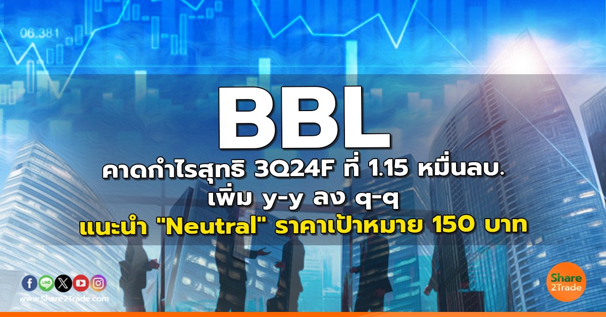 BBL คาดกำไรสุทธิ3Q24F ที่ 1.15 หมื่นลบ. เพิ่ม y-y ลง q-q แนะนำ "Neutral" ราคาเป้าหมาย 150 บาท