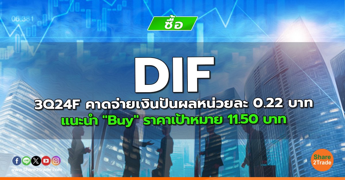 DIF 3Q24F คาดจ่ายเงินปันผลหน่วยละ 0.22 บาท แนะนำ "Buy" ราคาเป้าหมาย 11.50 บาท