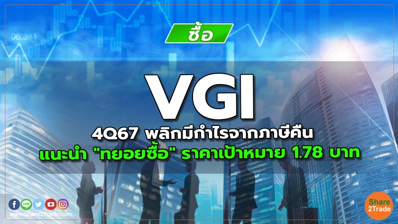 VGI 4Q67 พลิกมีกำไรจากภาษีคืน แนะนำ "ทยอยซื้อ" ราคาเป้าหมาย 1.78 บาท