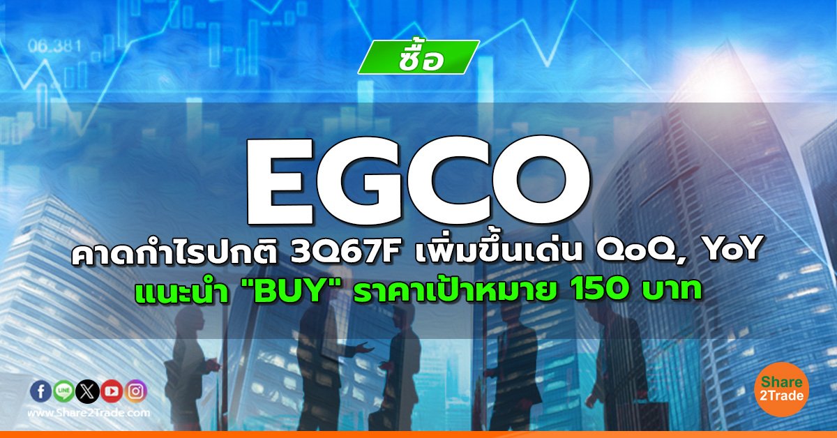 EGCO คาดกำไรปกติ 3Q67F เพิ่มขึ้นเด่น QoQ, YoY  แนะนำ "BUY" ราคาเป้าหมาย 150 บาท