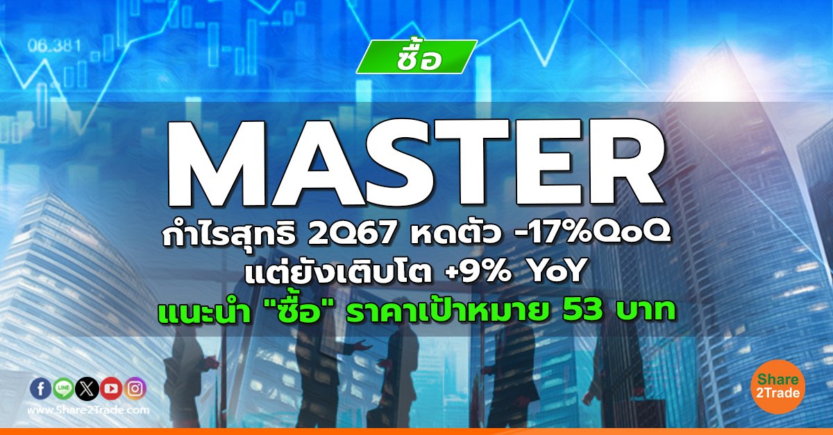 MASTER กำไรสุทธิ 2Q67 หดตัว -17%QoQ แต่ยังเติบโต +9% YoY แนะนำ "ซื้อ" ราคาเป้าหมาย 53 บาท