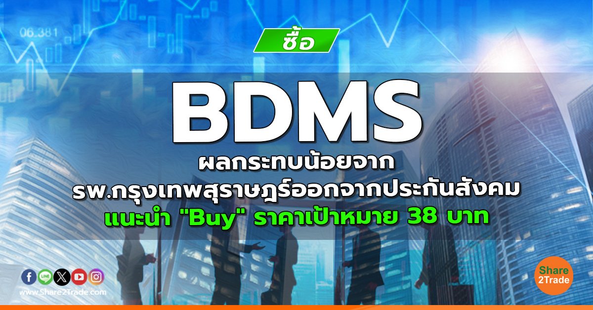 BDMS ผลกระทบน้อยจาก รพ.กรุงเทพสุราษฎร์ออกจากประกันสังคม แนะนำ "Buy" ราคาเป้าหมาย 38 บาท