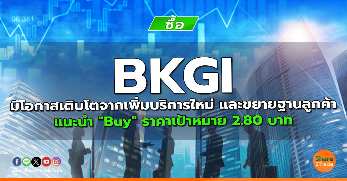 BKGI มีโอกาสเติบโตจากเพิ่มบริการใหม่ และขยายฐานลูกค้า แนะนำ "Buy" ราคาเป้าหมาย 2.80 บาท