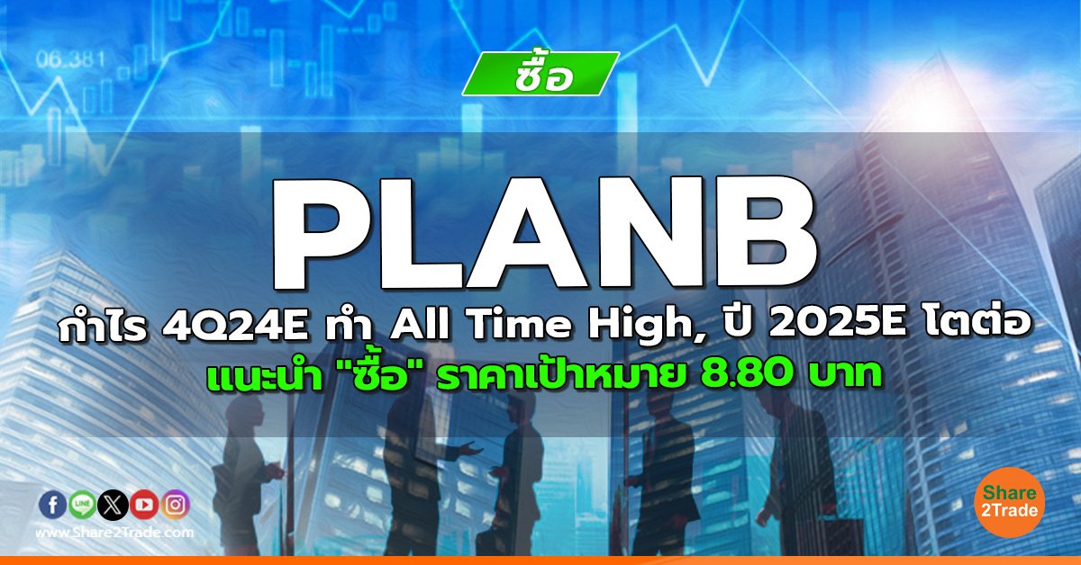 PLANB กำไร 4Q24E ทำ All Time High, ปี 2025E โตต่อ แนะนำ "ซื้อ" ราคาเป้าหมาย 8.80 บาท